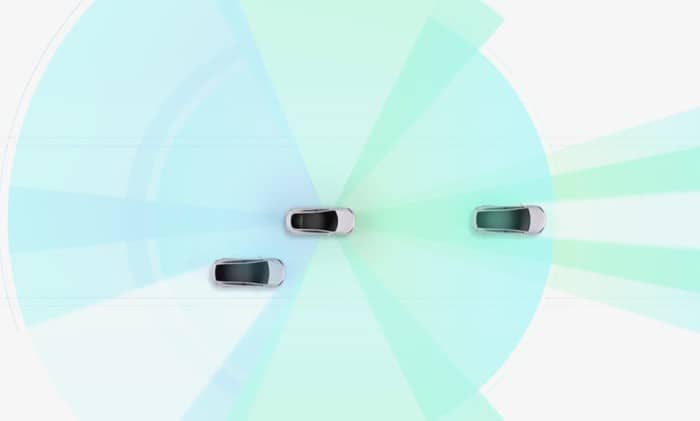 Autopilot Changes for 2019 with Full Self-Driving