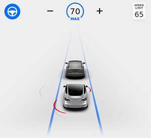 Tesla Model 3 Autosteer