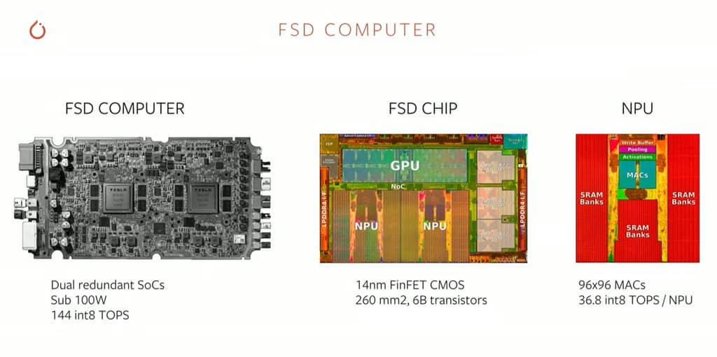 Tesla Full Self Driving Computer (aka Hardware 3)