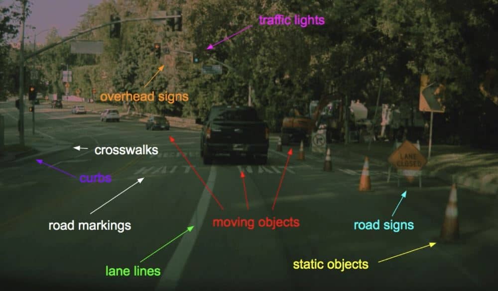 Tesla Neural Network Environment Tags