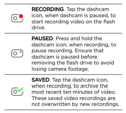 Tesla Dashcam Icon States