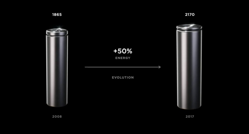 Tesla 18650 and 2170 Batteries