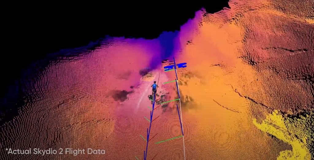 Skydio 2 Drone Image Data